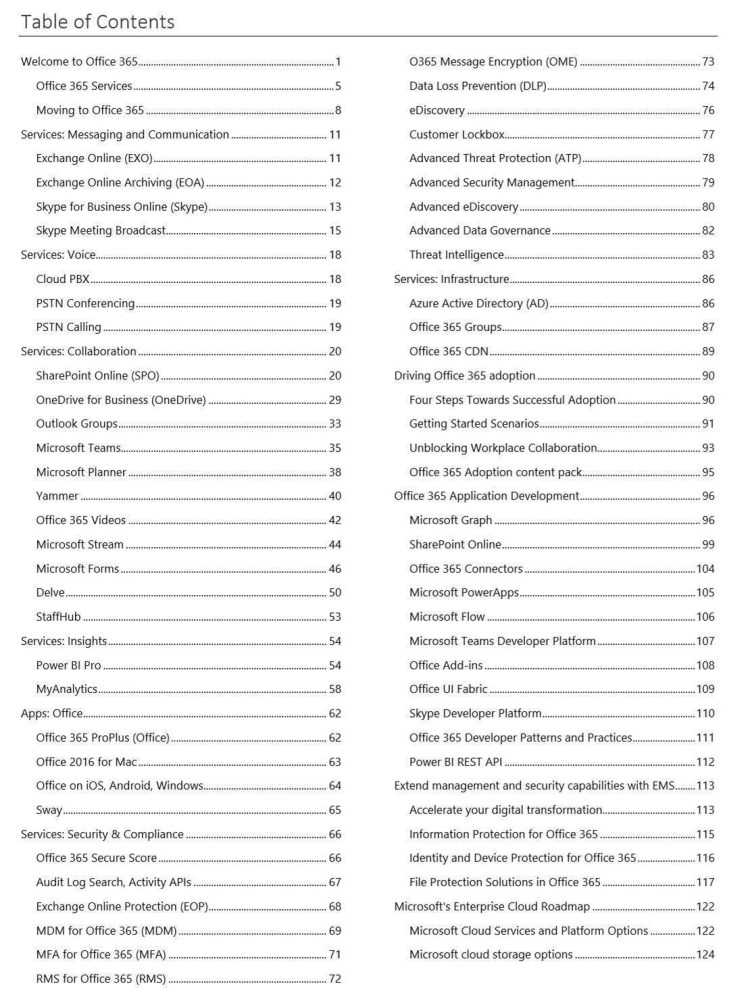 Office365 Everything
